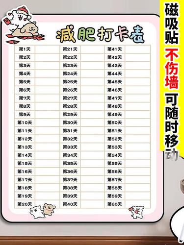 打卡成功了却没有记录