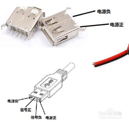 usb四根线接二条线