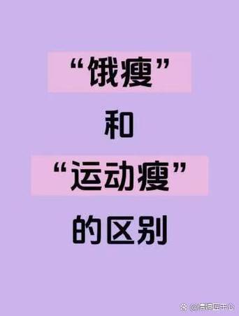 脂肪消耗战红包版