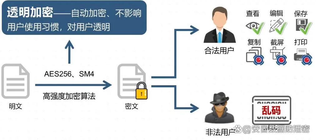 手机应用突然消失的解决方法
