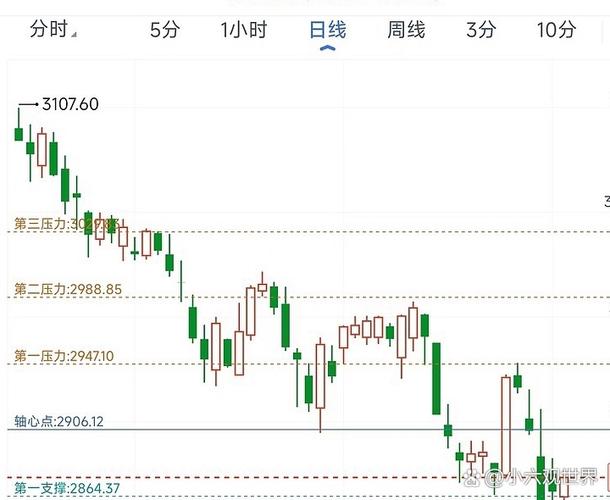 美国股市中概股今日实时行情