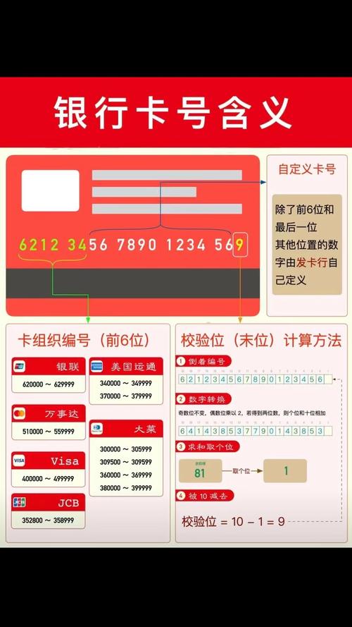 银行卡8位数密码是啥意思图标