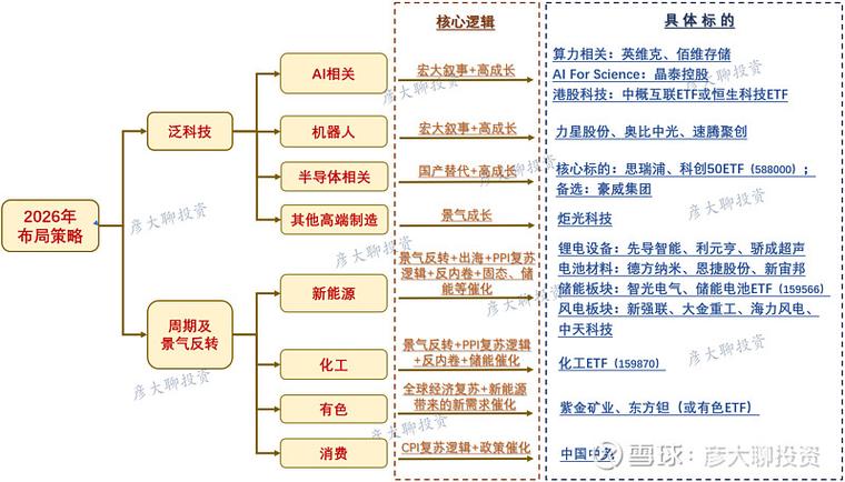 聚创人力资源有限公司