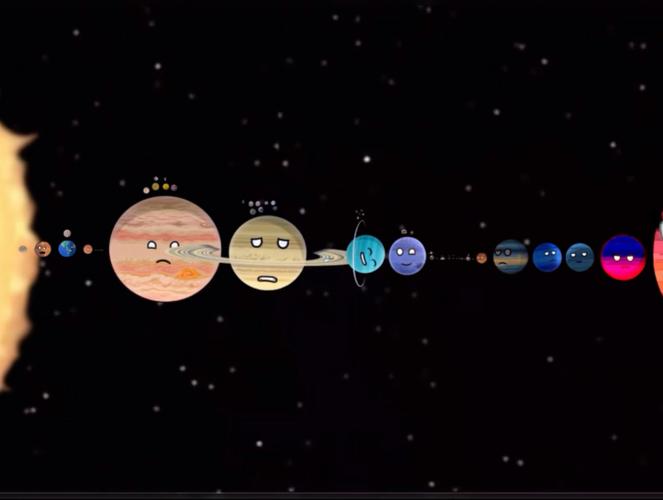 我的世界太阳系