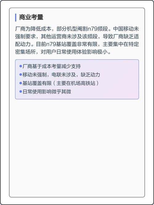 N79频段为何会被淘汰图标