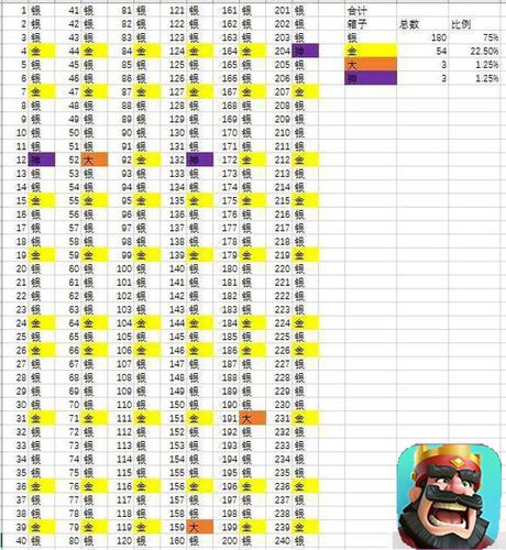 免费表格模板网站