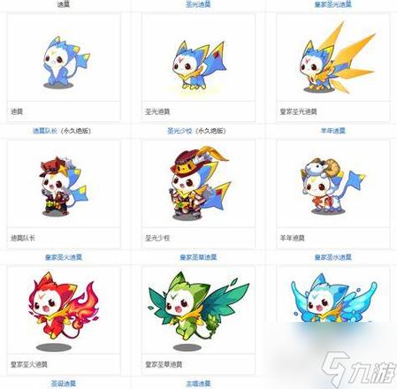 迪莫进化路线图标