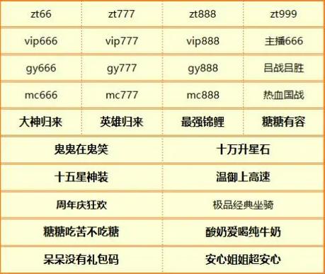 原始征途手游礼包兑换码2024