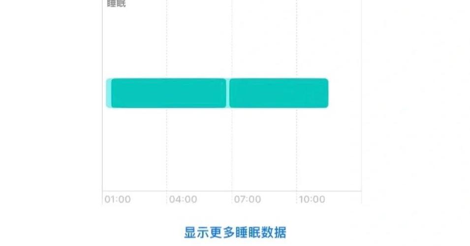 苹果手表不显示睡眠