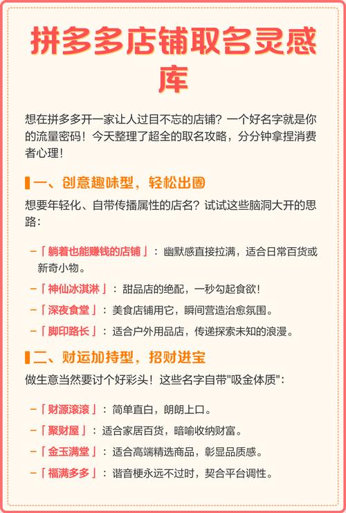 拼多多怎么改名字图标