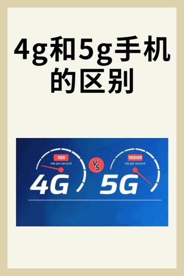 手机启用5g与不启用的区别图标