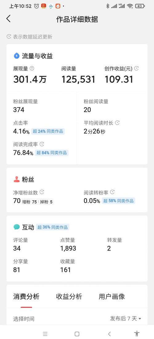 怎样在趣头条上发文章赚钱图标