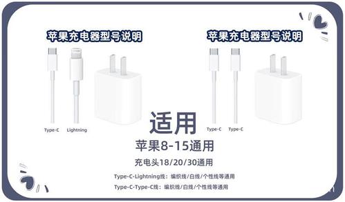 苹果数据线保护套怎么安装