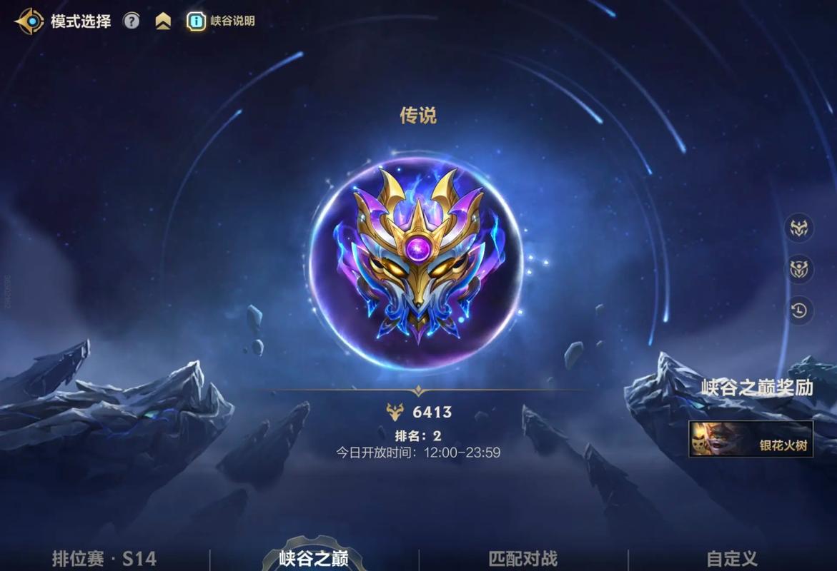LOL定位赛最高段位图标