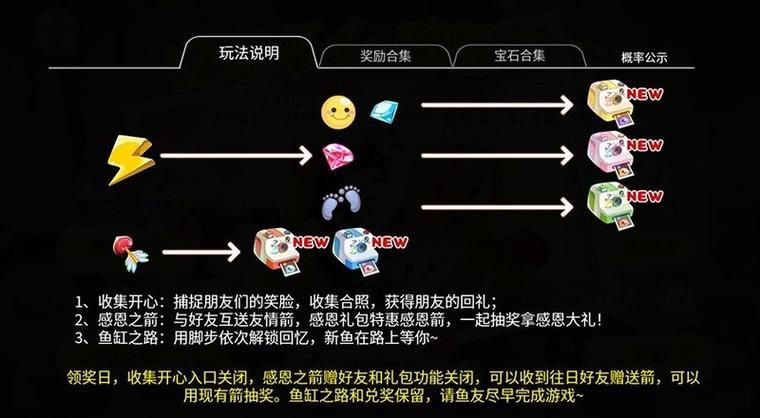 开心水族箱永久兑换码