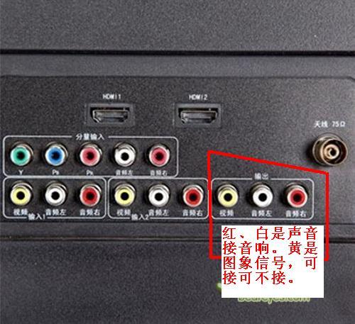 电视音响怎么开