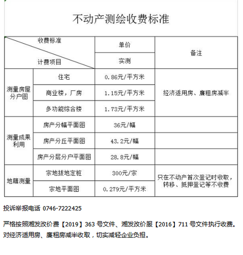 测绘收费标准