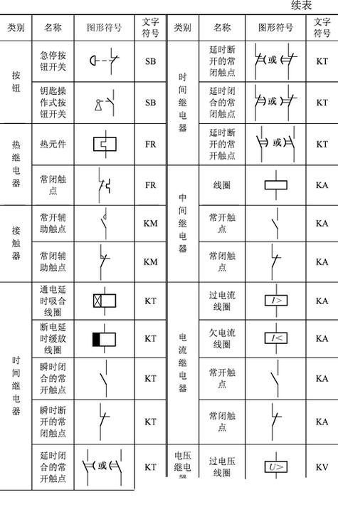 继电器的符号及图形图标