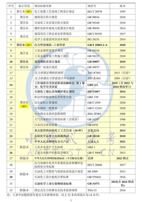 e筋全国代理名单