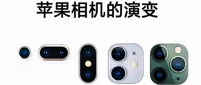 苹果x摄像头多少钱图标