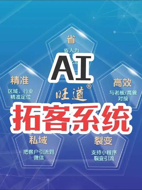 拓客系统