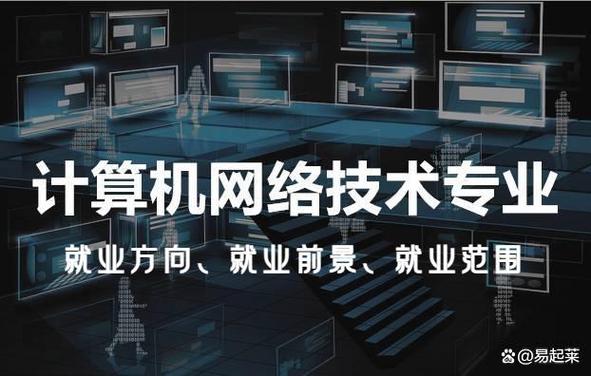 计算机专业就业方向