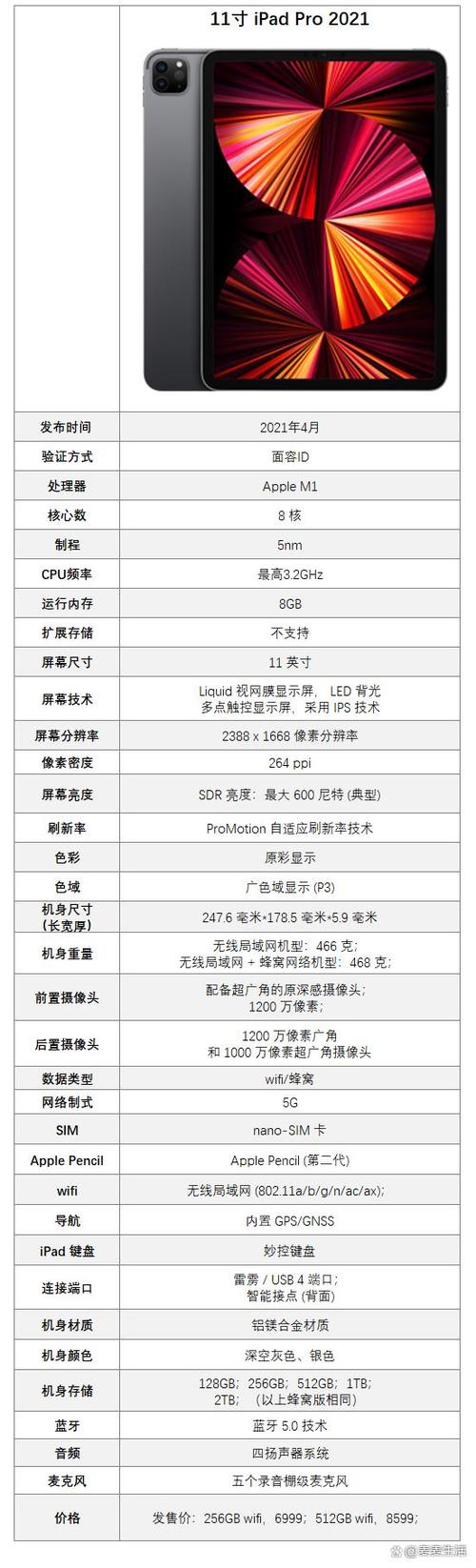 ipad pro 11英寸的参数规格