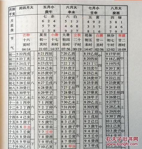 万年历黄历老黄历查询