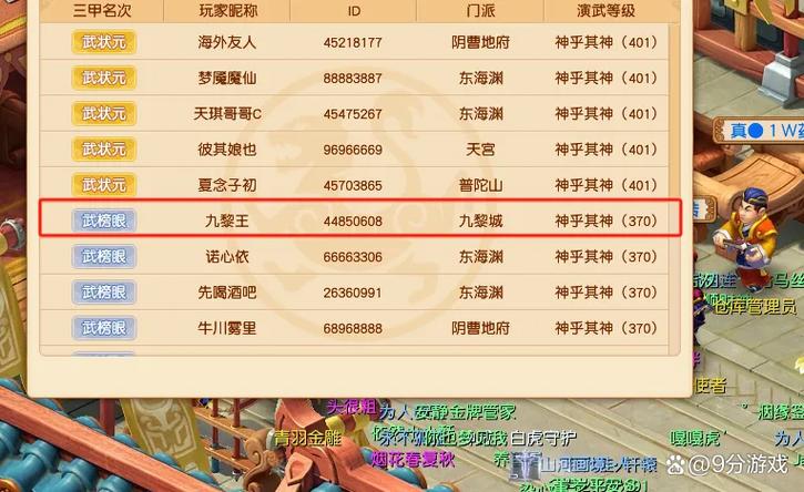 梦幻80级捉鬼奖励图标