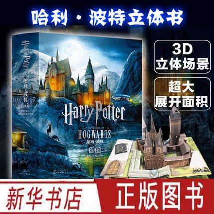 把2d图片变3d软件