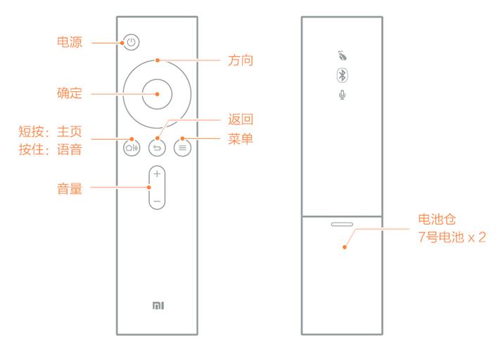 小米万能遥控怎么配对图标