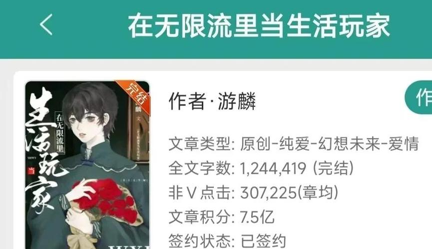 漂亮炮灰[无限] 作者:小阿芬晋江图标