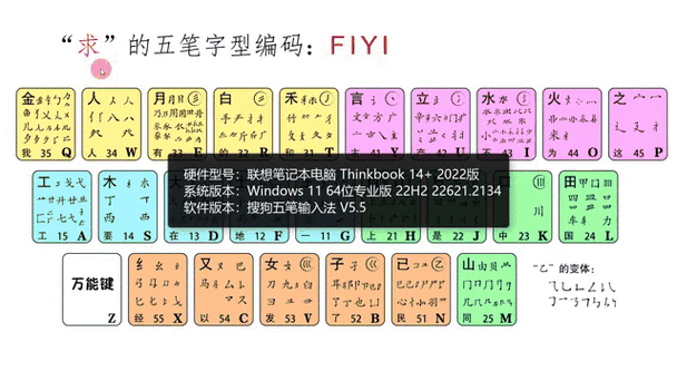 差五笔怎么打图标