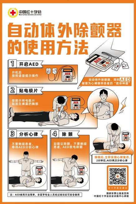 心肺复苏机怎么用图标