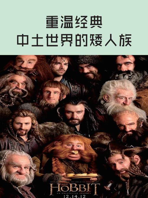 矮人被称为什么图标