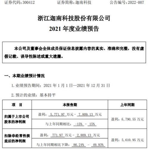 迦南科技业绩预告