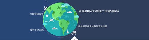 外国交友软件免费版