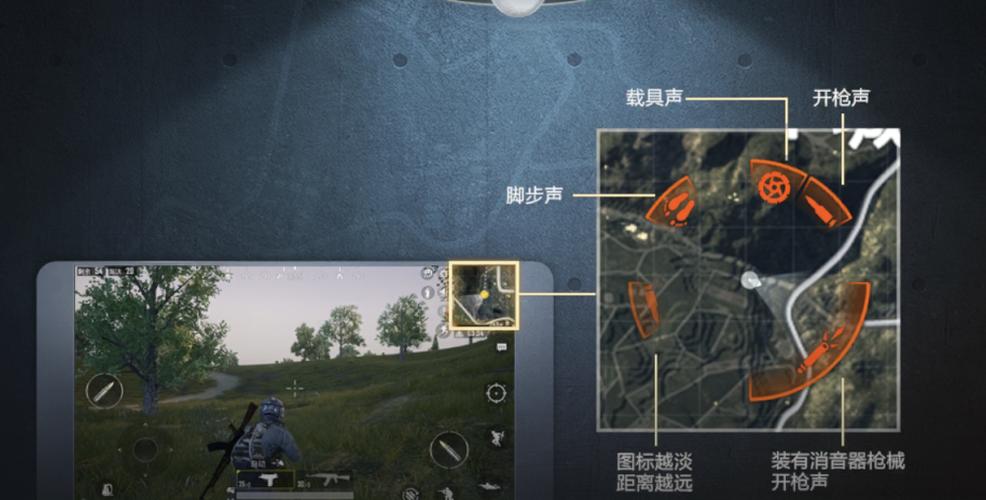 和平精英小地图枪声图标判断距离