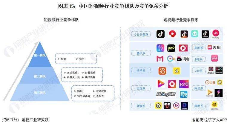 CiCi短视频最新版