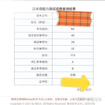日语n1一般人要学多久
