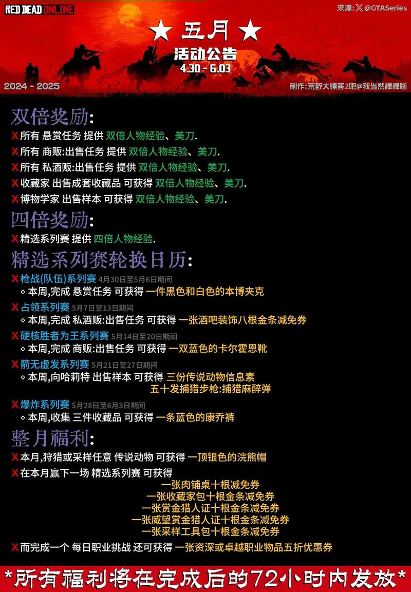 大镖客1秘籍使用方法