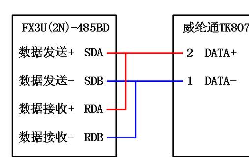 触摸屏4根线接线图解