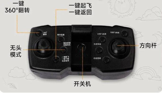 无人机手柄图解图标