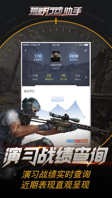 荒野行动科技辅助