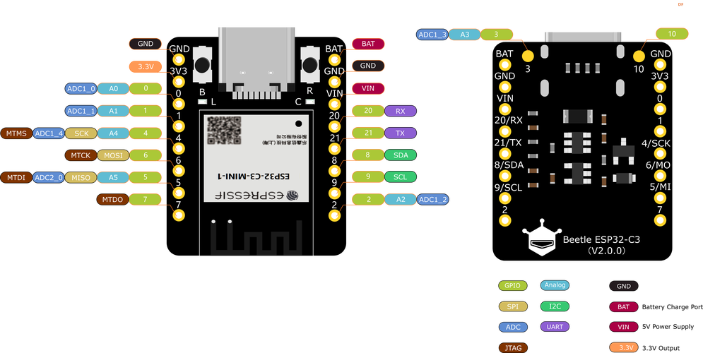 tftpd32的功能特色