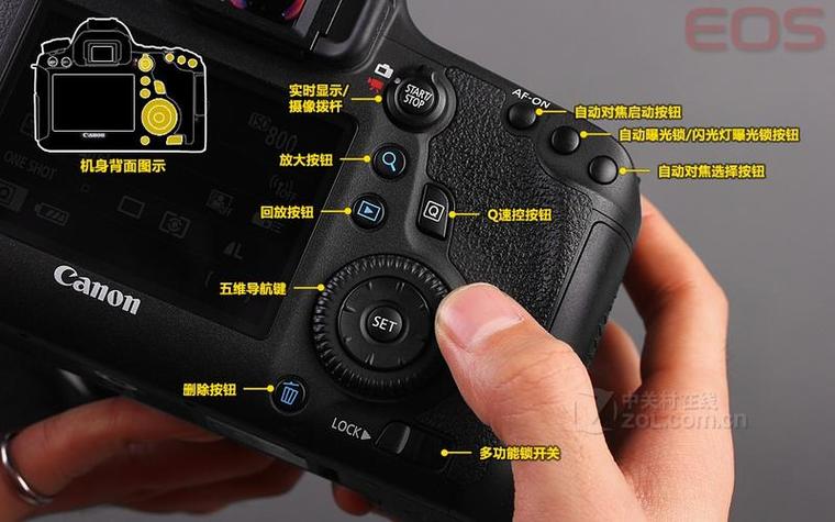 佳能6d使用教程图解