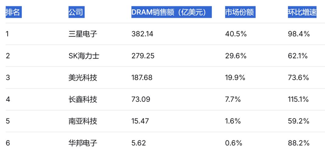 CFM2026年4月兑换码