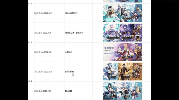 原神角色复刻时间攻略