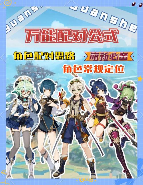 原神组队的时候怎么换人图标