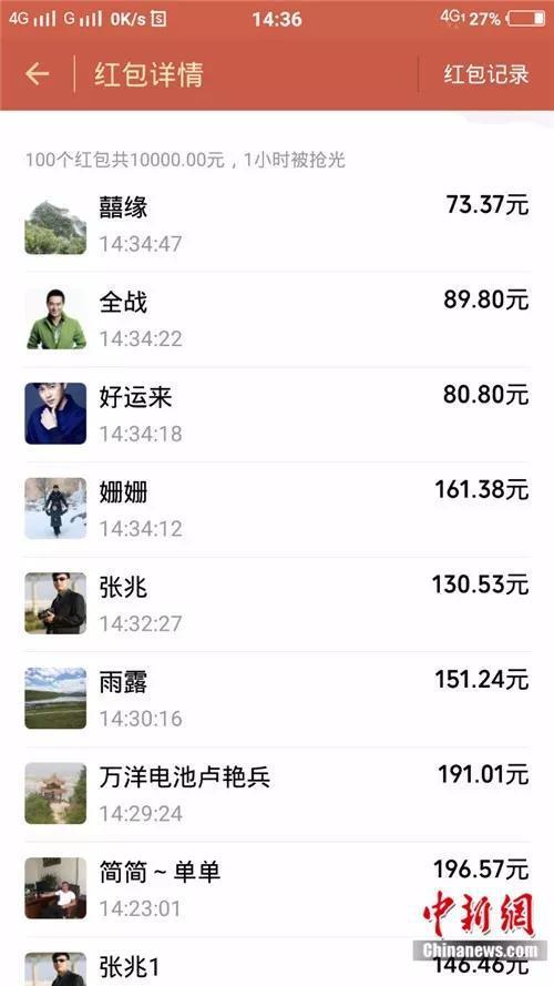 专门抢红包的微信群